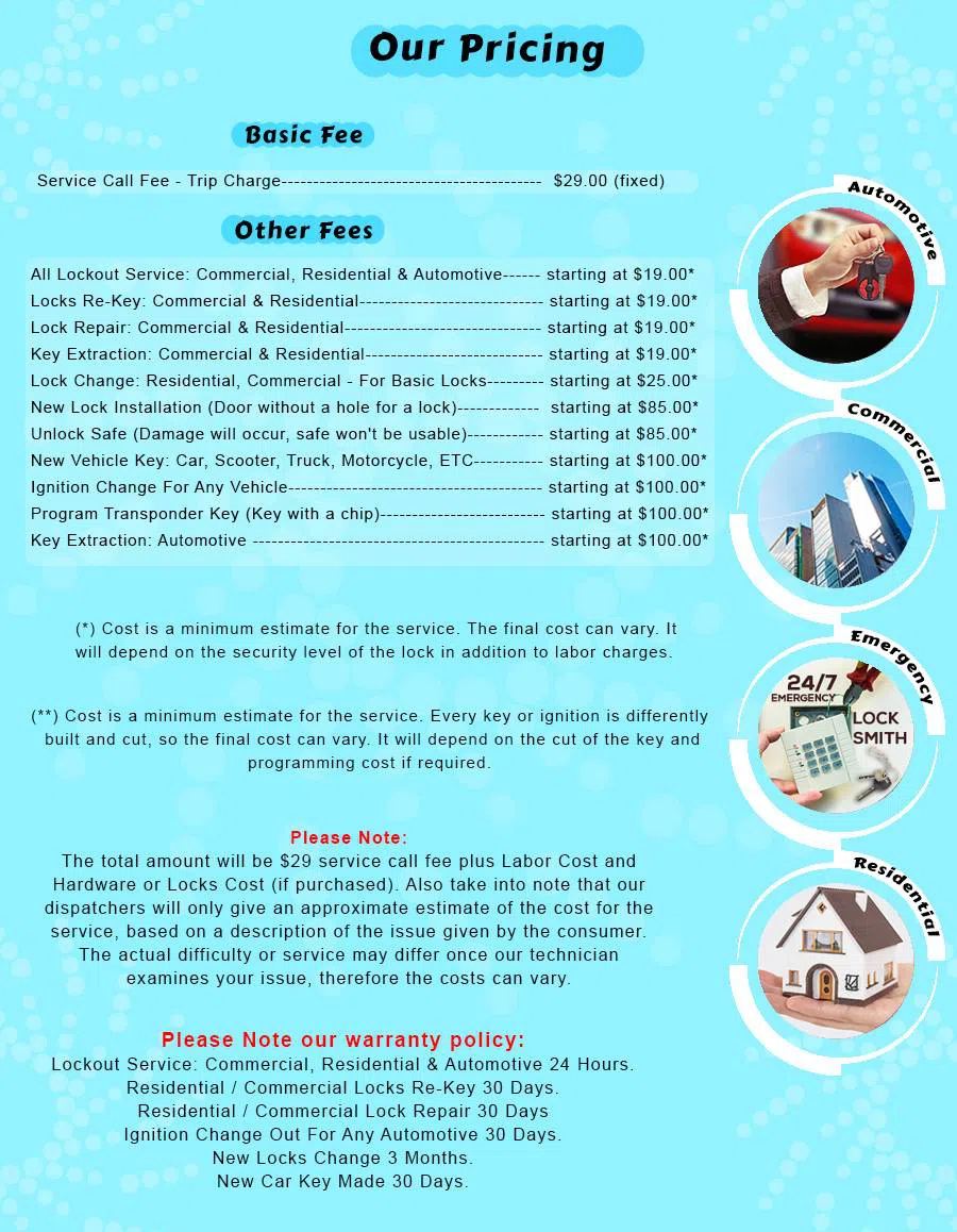 Keystone Locksmith Shop Louisville, KY 502-385-0108